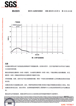 91视频下载免费观看检查报告SGS（中）